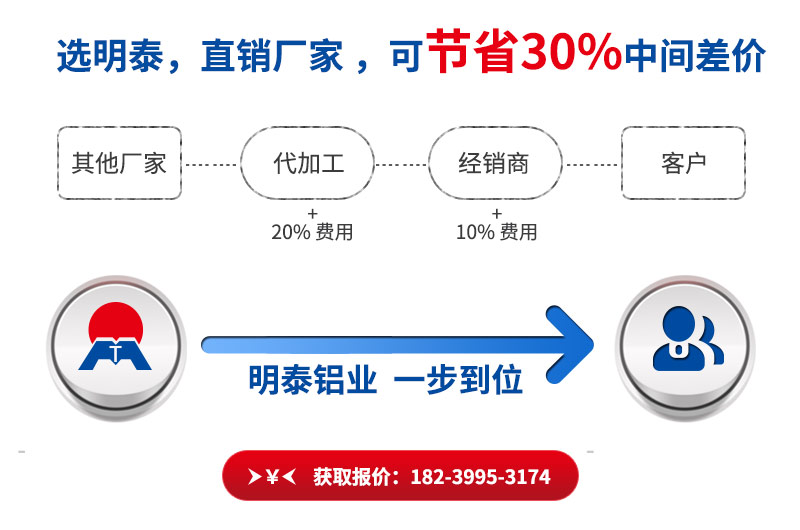 香蕉国产精品鋁業酸奶蓋用8011香蕉视频污免费下载直銷廠家_價格優惠